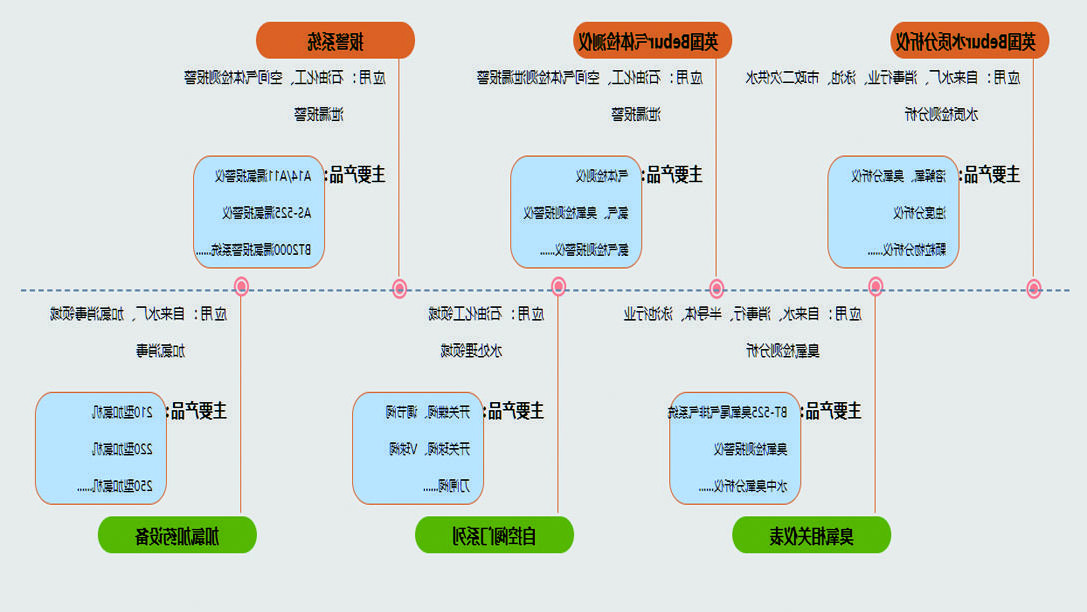 亚洲博彩平台排名，亚博博彩官网厂家